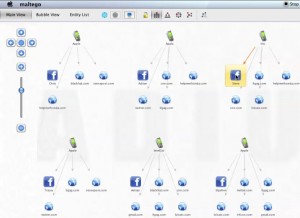 maltego_44conCrew_websites